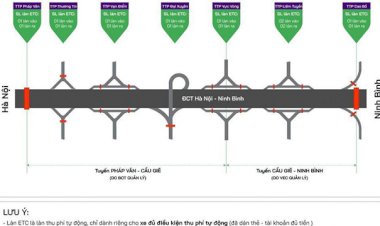 Chính thức thu phí không dừng tuyến Pháp Vân - Ninh Bình từ ngày 10/6