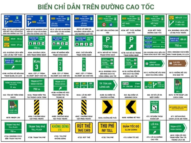 một số biển báo giao thông trên đường cao tốc