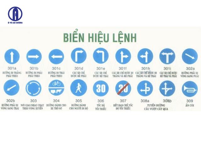 Các biển báo hiệu lệnh