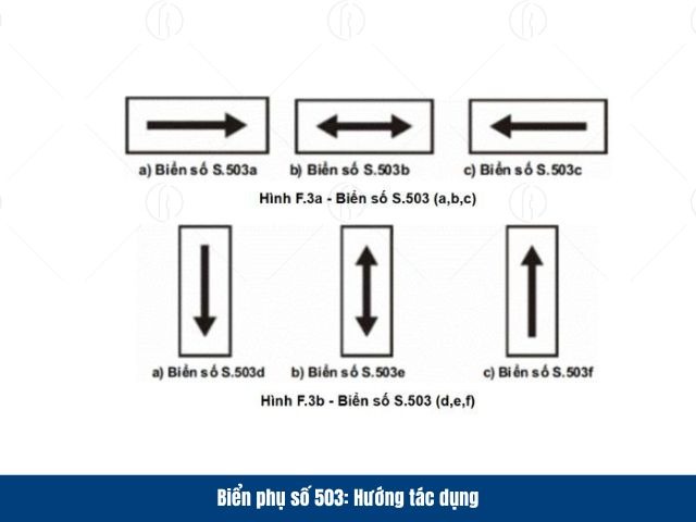 Biển phụ số S.503 gồm nhiều biến thể với ý nghĩa khác nhau Biển phụ số S.503 gồm nhiều biến thể với ý nghĩa khác nhau