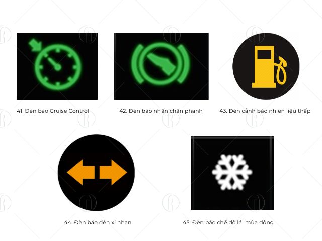 Các ký hiệu trên xe ô tô từ 41 - 45 Các ký hiệu trên xe ô tô từ 41 - 45