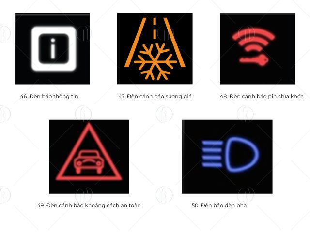 Ý nghĩa các đèn cảnh báo trên bảng táp lô từ 46 - 50 Ý nghĩa các đèn cảnh báo trên bảng táp lô từ 46 - 50