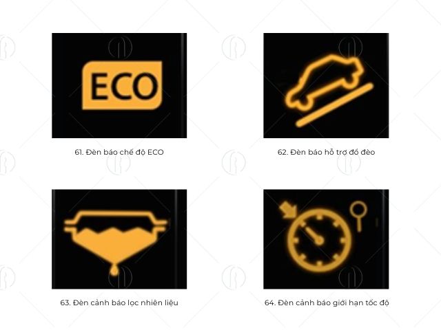 Các biểu tượng báo lỗi trên xe ô tô từ 61 - 64 Các biểu tượng báo lỗi trên xe ô tô từ 61 - 64
