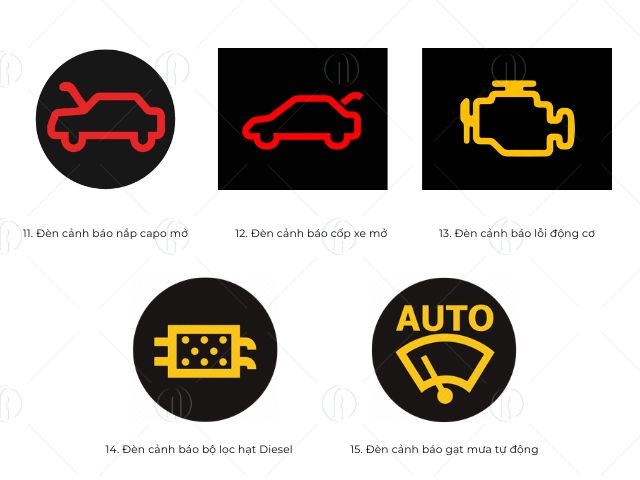 Các ký hiệu báo lỗi trên xe ô tô từ 11 - 15 Các ký hiệu báo lỗi trên xe ô tô từ 11 - 15