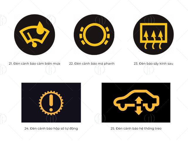 Các đèn báo lỗi trên ô tô từ 21 - 25 Các đèn báo lỗi trên ô tô từ 21 - 25