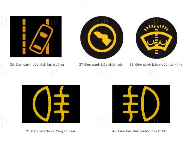 Các biểu tượng báo lỗi trên xe ô tô từ 36 - 40 Các biểu tượng báo lỗi trên xe ô tô từ 36 - 40