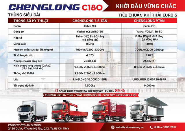 Xe tải Chenglong thùng siêu dài có xe giao ngay