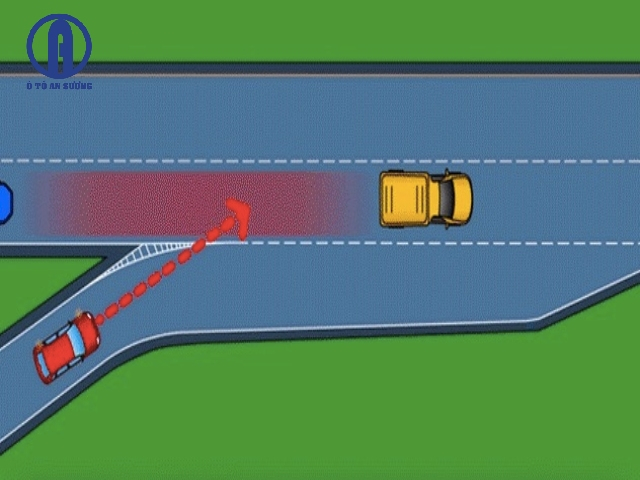 Hình: Kỹ năng chuyển làn, chuyển hướng xe ô tô trên đường cao tốc Hình: Kỹ năng chuyển làn, chuyển hướng xe ô tô trên đường cao tốc