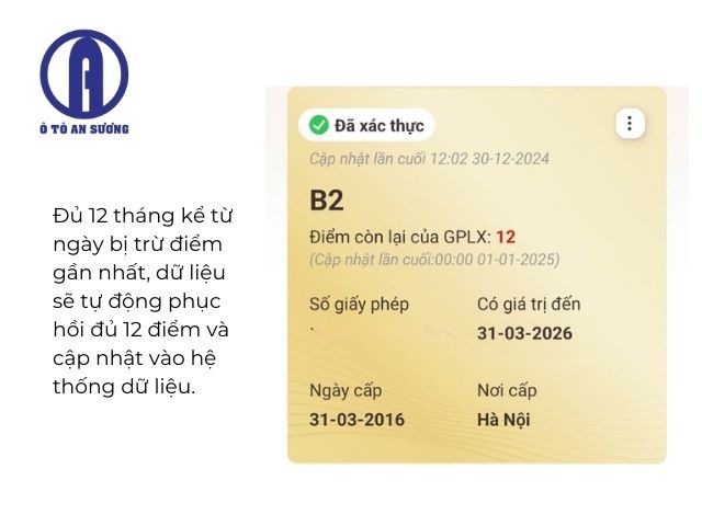 Điểm sẽ tự động phục hồi sau 12 tháng