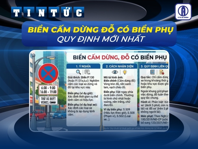 Biển cấm dừng đỗ có biển phụ: Ý nghĩa, cách nhận diện, quy định mới