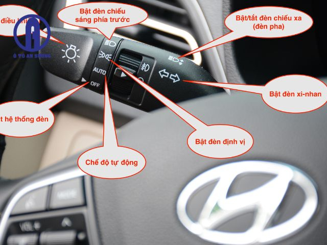 Hình: Cách sử dụng hệ thống đèn trên xe ô tô