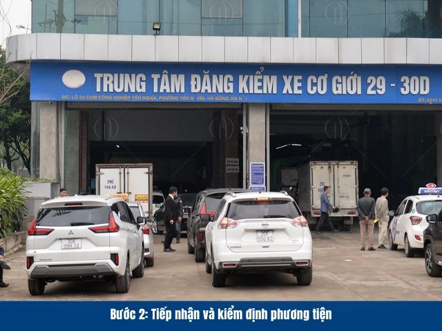 Đơn vị đăng kiểm tiếp nhận hồ sơ, kiểm tra tính hợp lệ Đơn vị đăng kiểm tiếp nhận hồ sơ, kiểm tra tính hợp lệ