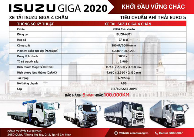 Thông số kỹ thuật xe tải Isuzu 4 chân nhập khẩu