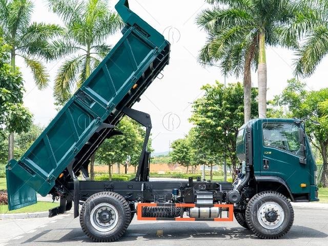 SEO - Xe Ben Là Xe Gì - Ô Tô An Sương SEO - Xe Ben Là Xe Gì - Ô Tô An Sương