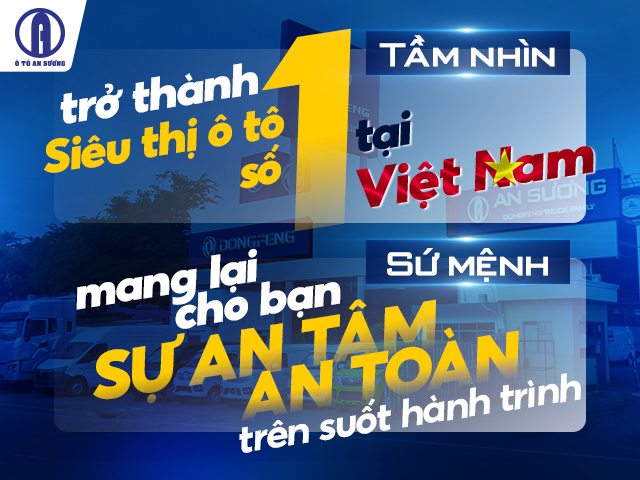 Tầm nhìn và Sứ mệnh An Sương Group