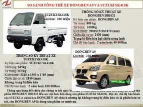 VAN SO SÁNH VỚI SUZUKI
