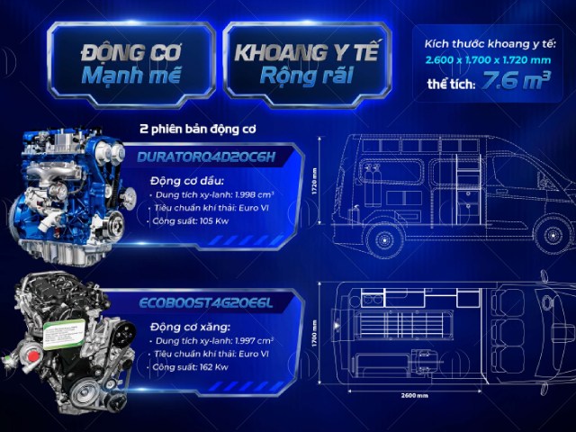 Trang bị 2 loại động cơ xăng v&agrave; dầu, di chuyển linh hoạt tr&ecirc;n c&aacute;c tuyến đường d&agrave;i