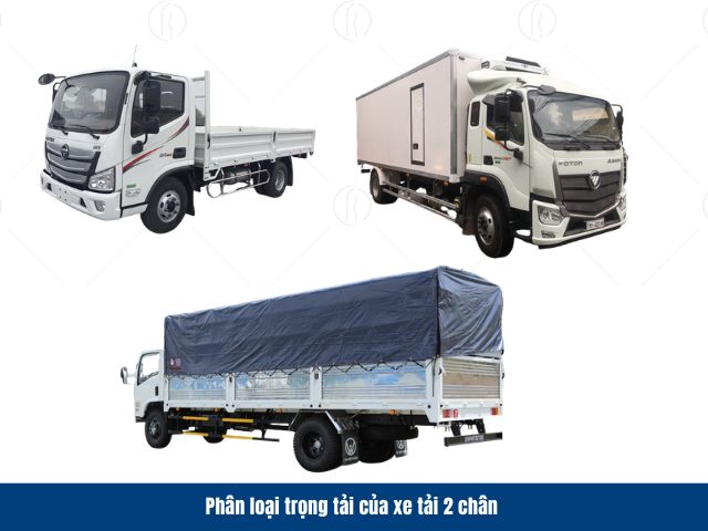 Ph&acirc;n loại xe tải 2 ch&acirc;n theo trọng tải