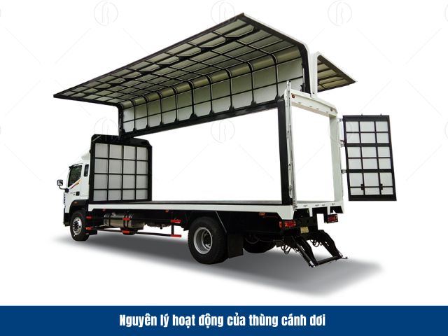 Nguyên lý hoạt động của thùng cánh dơi dựa trên hệ thống bản lề và thanh chống trợ lực Nguyên lý hoạt động của thùng cánh dơi dựa trên hệ thống bản lề và thanh chống trợ lực