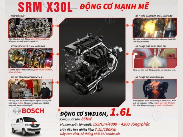 Phiên bản SRM X30L 945kg được trang bị động cơ công nghệ Đức SWD16M