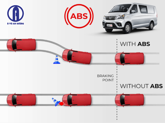 Tera V8 được trang bị các tính năng an toàn tiên tiến như ABS, EBD, cảm biến lùi và camera lùi.